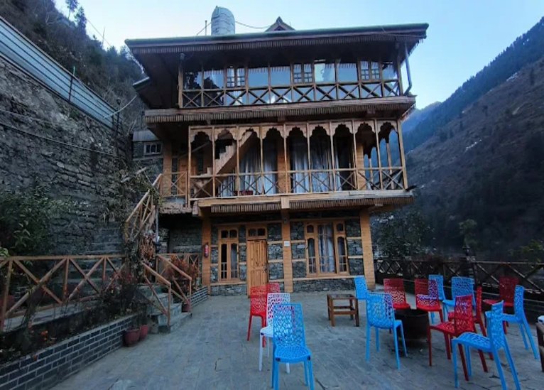 Himachal Pradesh